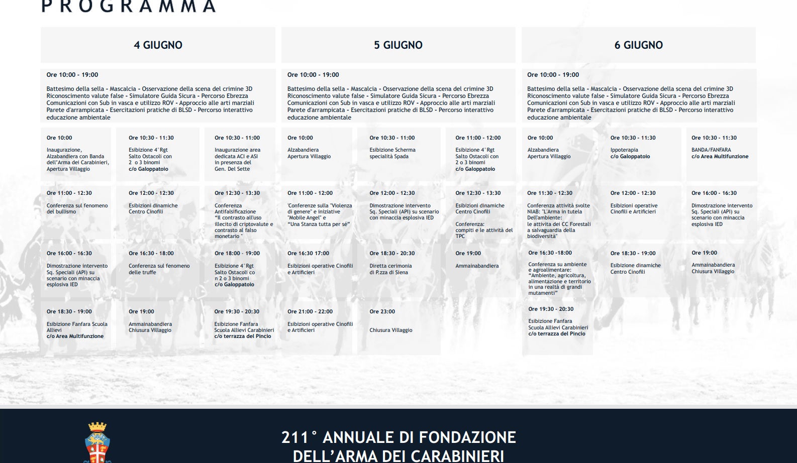 5 giugno: Anniversario Arma dei Carabinieri! 2 5 giugno anniversario arma dei carabinieri 6 Difesa Magazine