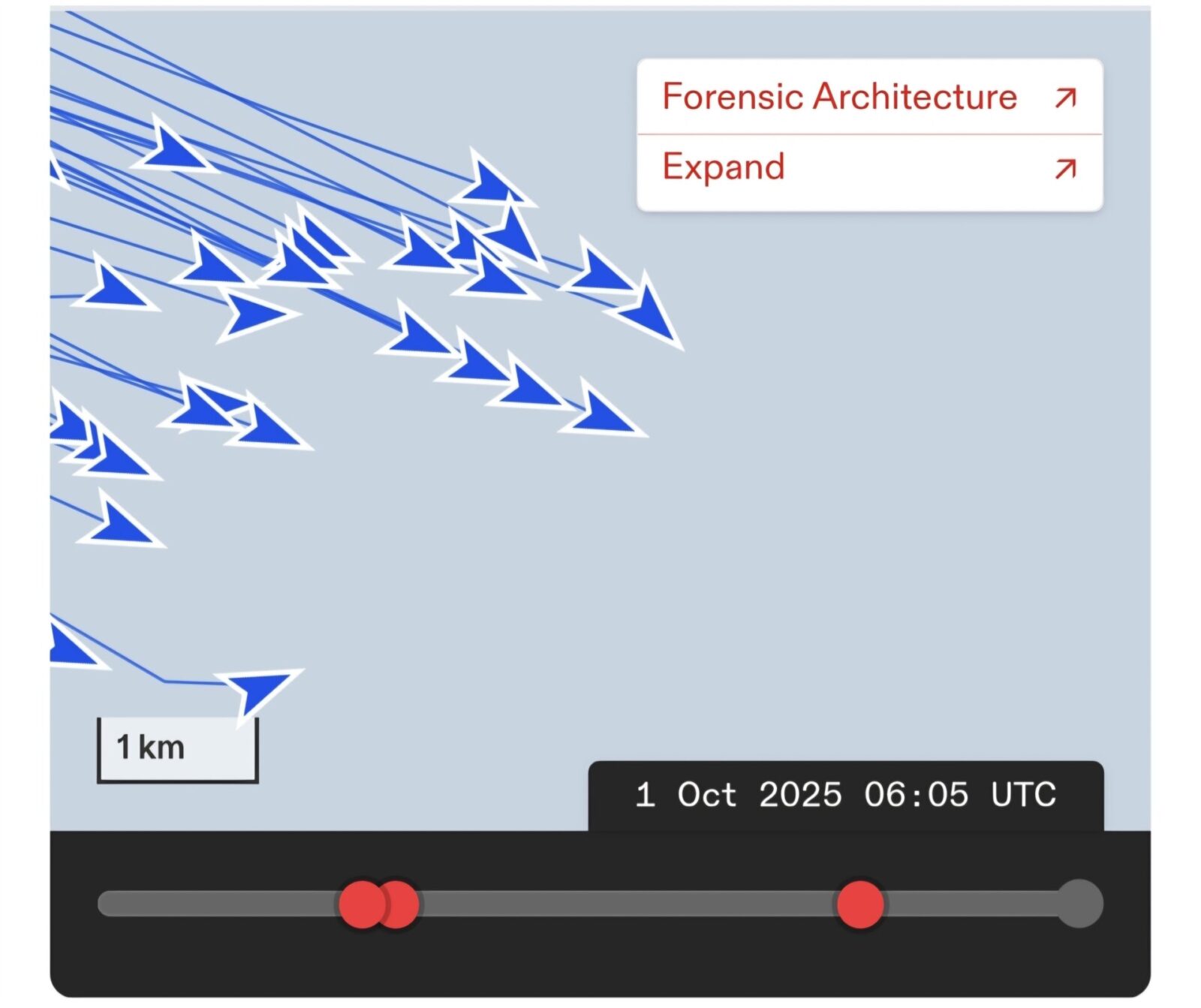 Flotilla gps2